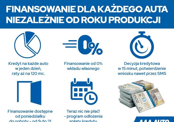 Volkswagen Passat cena 58000 przebieg: 230421, rok produkcji 2015 z Świnoujście małe 191